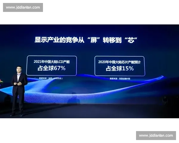 海信百吋大屏世俱杯突围:技术密码如何成就全球领跑者 海信百吋大屏世俱杯突围:技术密码如何成就全球领跑者